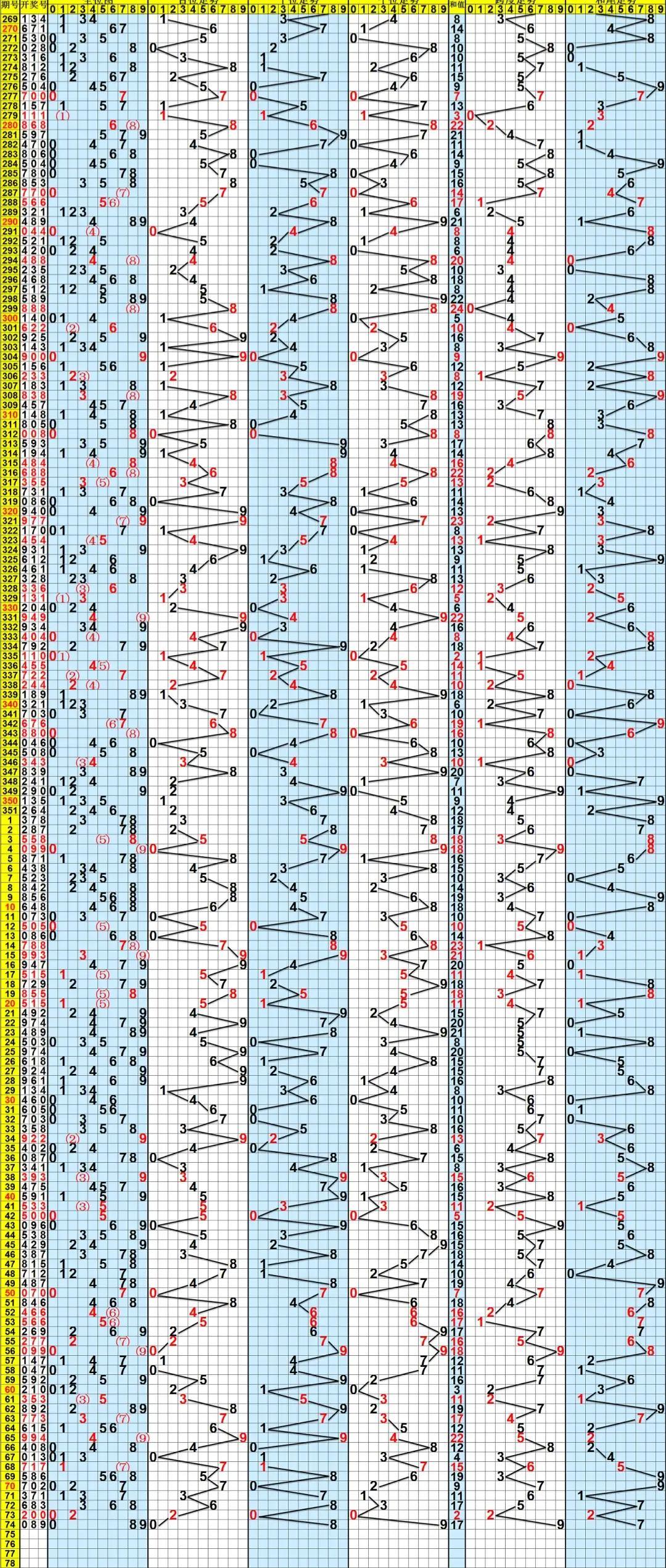 排三藏机诗总汇，揭秘数字背后的玄机，揭秘数字玄机，排三藏机诗总汇