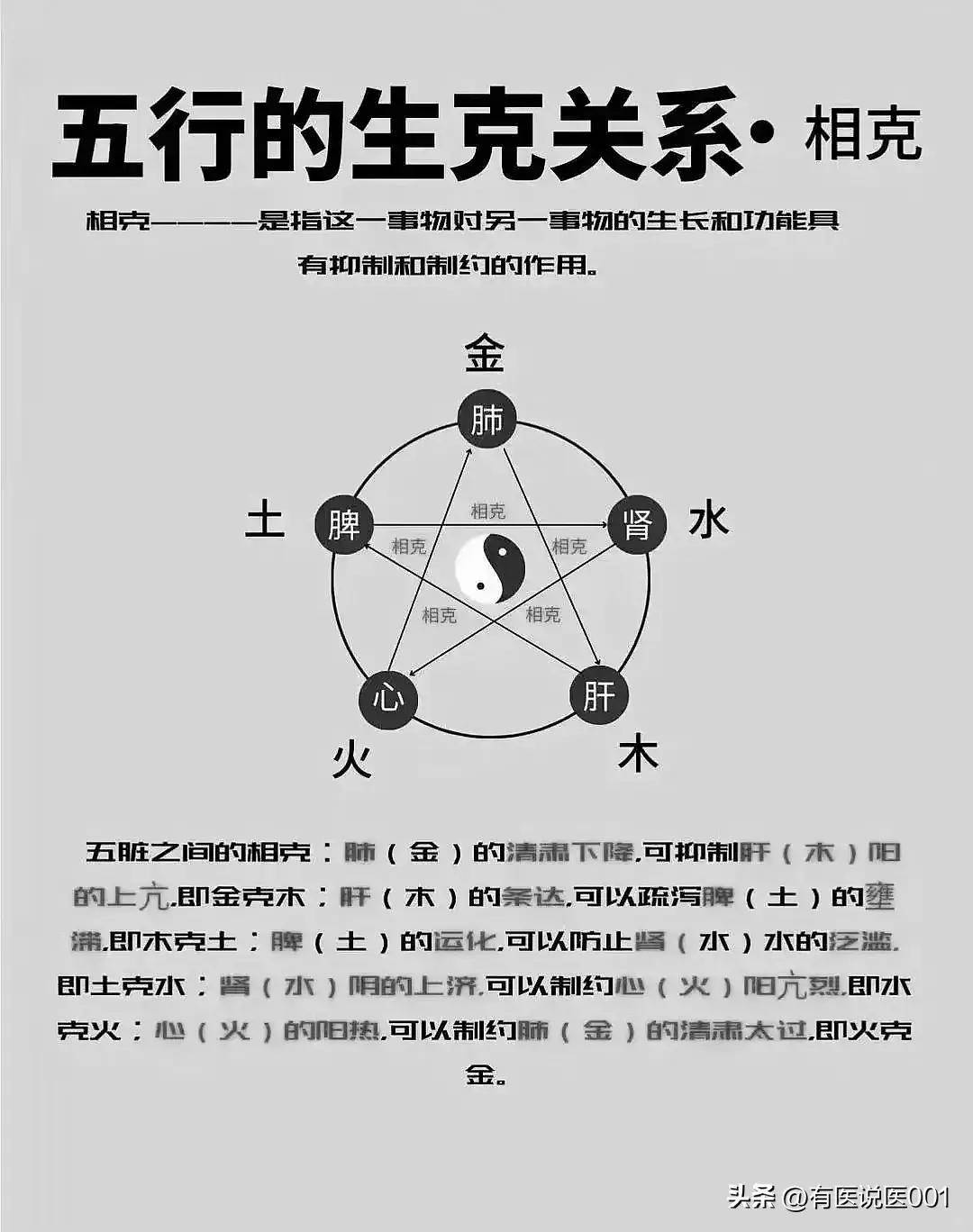 无错杀一个，揭秘五行公式的精准应用，揭秘，五行公式在决策中的精准应用