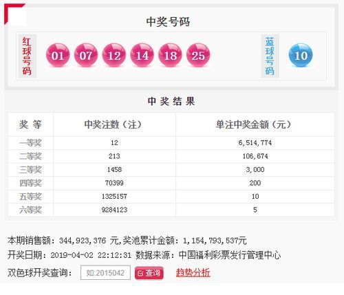 2009年双色球2009047期开奖结果，梦想与幸运的碰撞，2009年双色球2009047期，梦想与幸运的碰撞