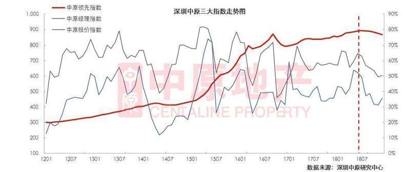河南风采，揭秘中原22选5走势图背后的故事与魅力，揭秘中原22选5，河南风采与走势图背后的故事与魅力