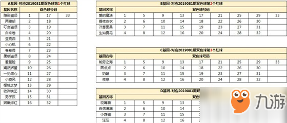 期晶晶3D独胆必下一独胆，揭秘数字彩票的智慧与策略，独胆必下，期晶晶3D的数字彩票智慧与策略揭秘