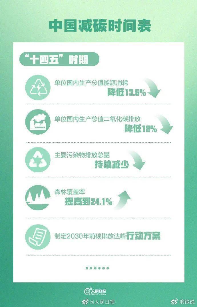 探索北京11选五走势图，理性与智慧的结合，北京11选五走势图，理性与智慧的探索之旅