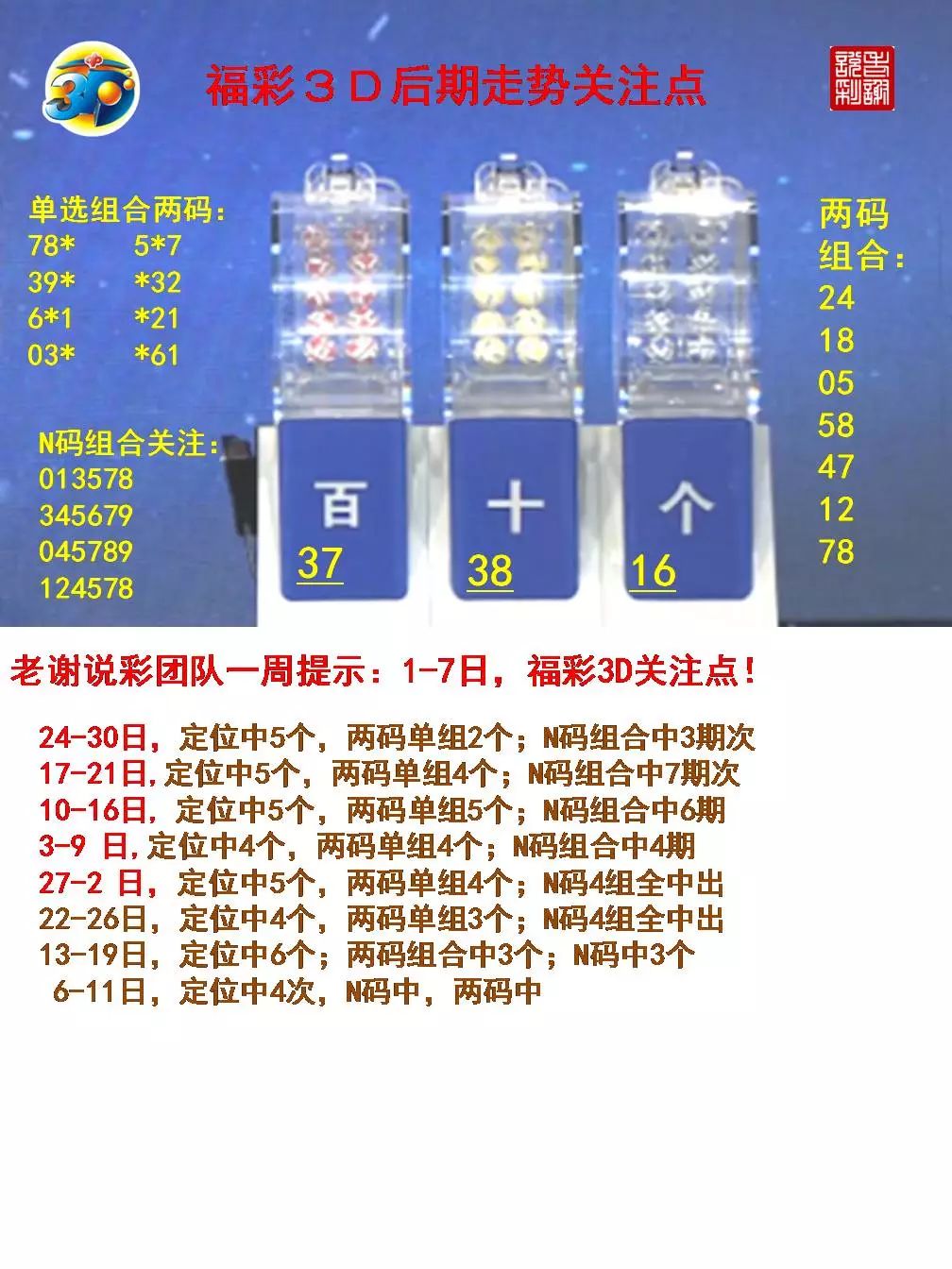 中奖秘籍 第2页