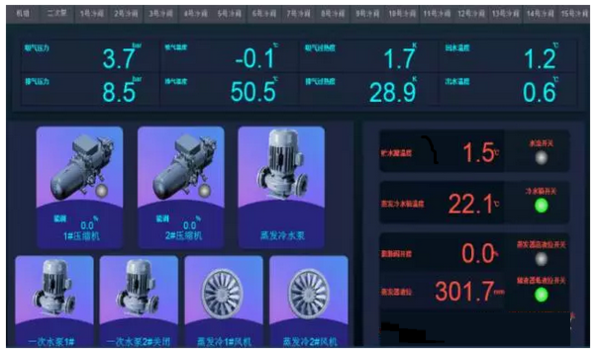 探索双色球机选模拟器的奥秘，一场数字游戏的智慧之旅，双色球机选模拟器，数字游戏背后的智慧之旅
