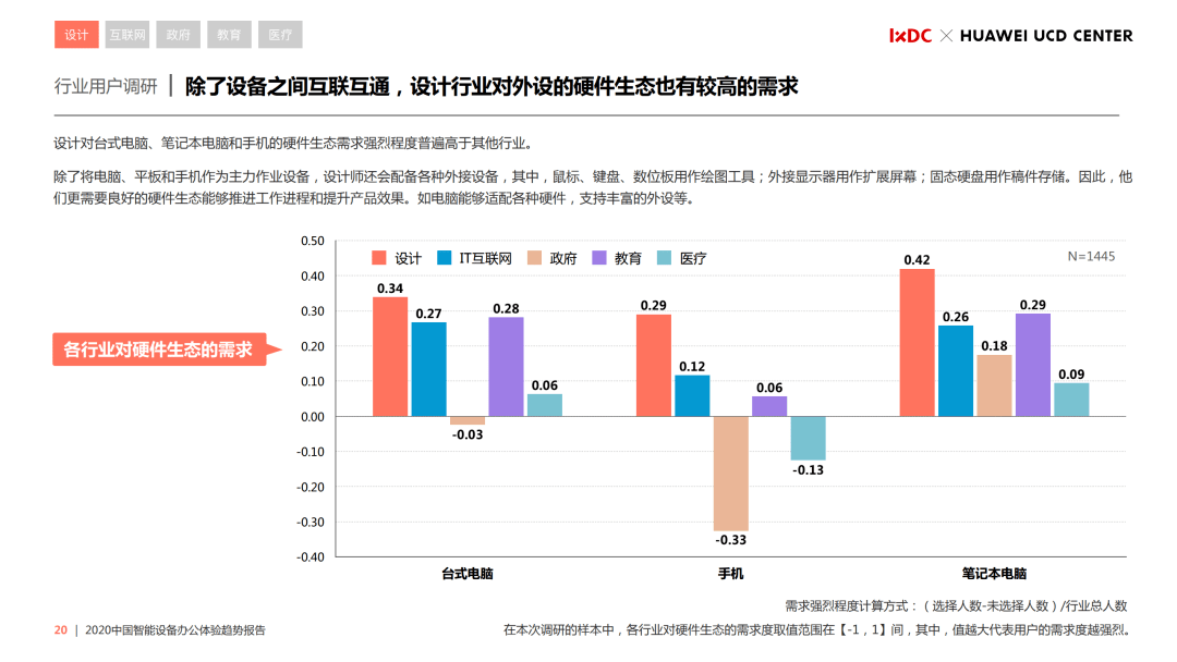 彩票触屏版，重塑购彩体验的未来趋势，重塑未来，彩票触屏版引领购彩体验新趋势