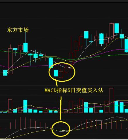 兰州快三走势图，揭秘数字背后的奥秘，兰州快三走势图，解码数字背后的奥秘