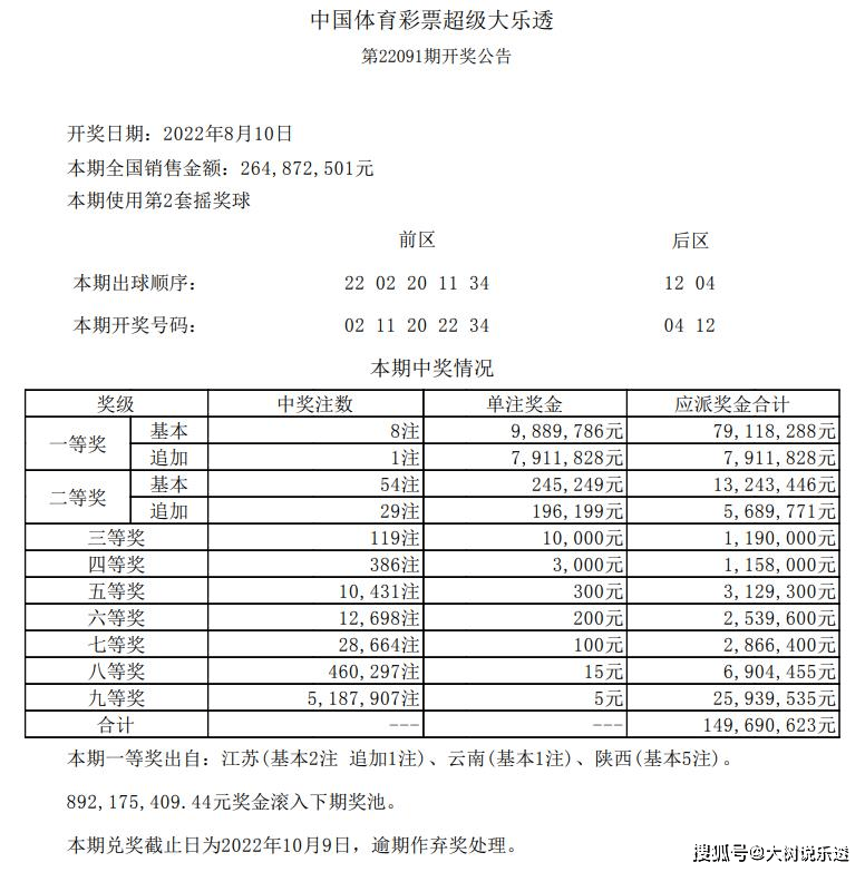 2024127期大乐透，彩民热情不减，晒票热潮再起，2024127期大乐透，彩民热情高涨，晒票热潮再掀高潮