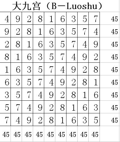 昨晚福彩3D开奖揭秘，幸运数字背后的故事与期待，福彩3D开奖揭秘，幸运数字背后的故事与期待