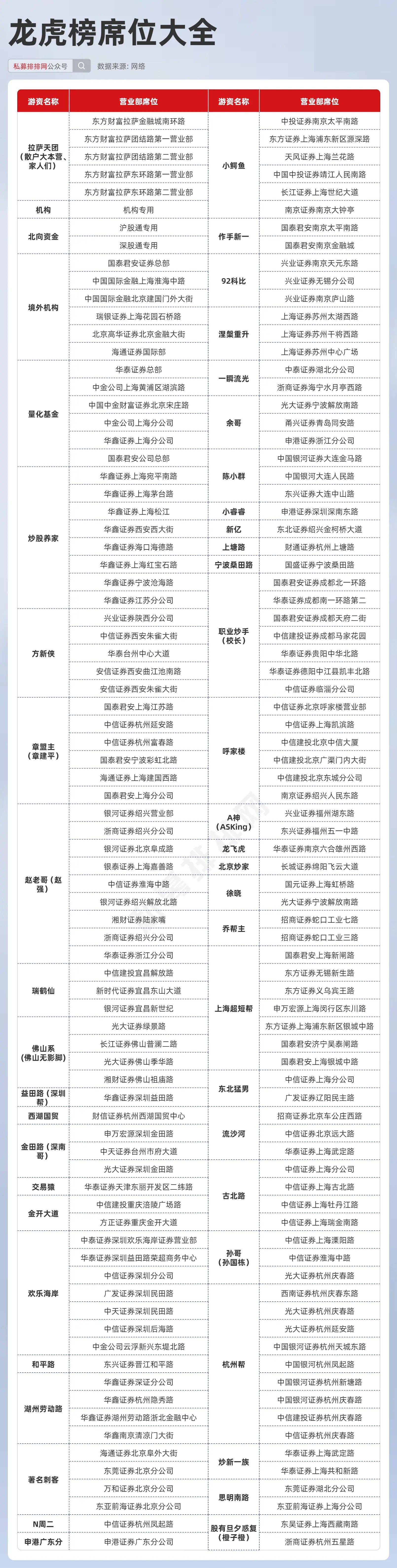 天天彩选四最新走势图，解读与策略，解读天天彩选四最新走势图，策略与洞见