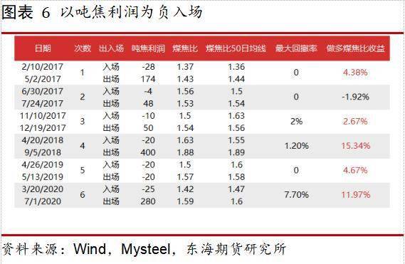 探索新澳开奖结果记录史，免费资源与历史回顾，新澳开奖结果记录史，免费资源与历史回顾的深度探索