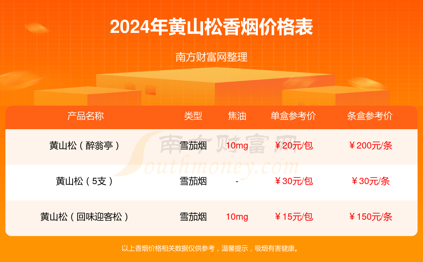 2024年管家婆一码一肖资料，揭秘与警示
