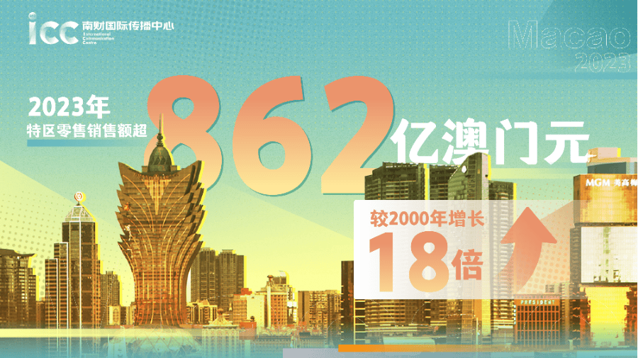 探索2025新澳门历史开奖记录，揭秘数字背后的故事，2025新澳门历史开奖记录，数字背后的故事揭秘