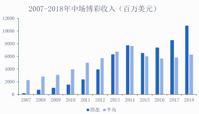 新澳天天开奖资料大全，深度解析最新54期开奖结果及趋势分析，新澳天天开奖资料深度解析，54期开奖结果与趋势分析