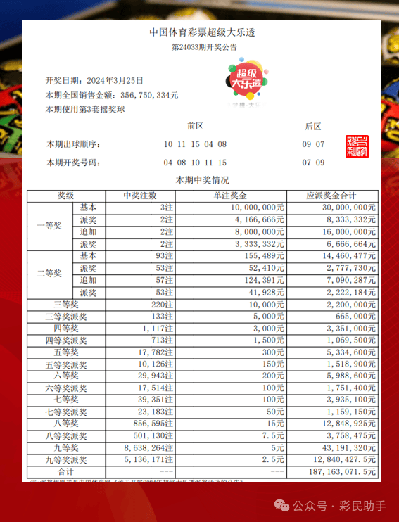 探索大乐透的奇妙之旅，揭秘最近开奖记录的奥秘，大乐透奇妙之旅，揭秘最近开奖记录的奥秘