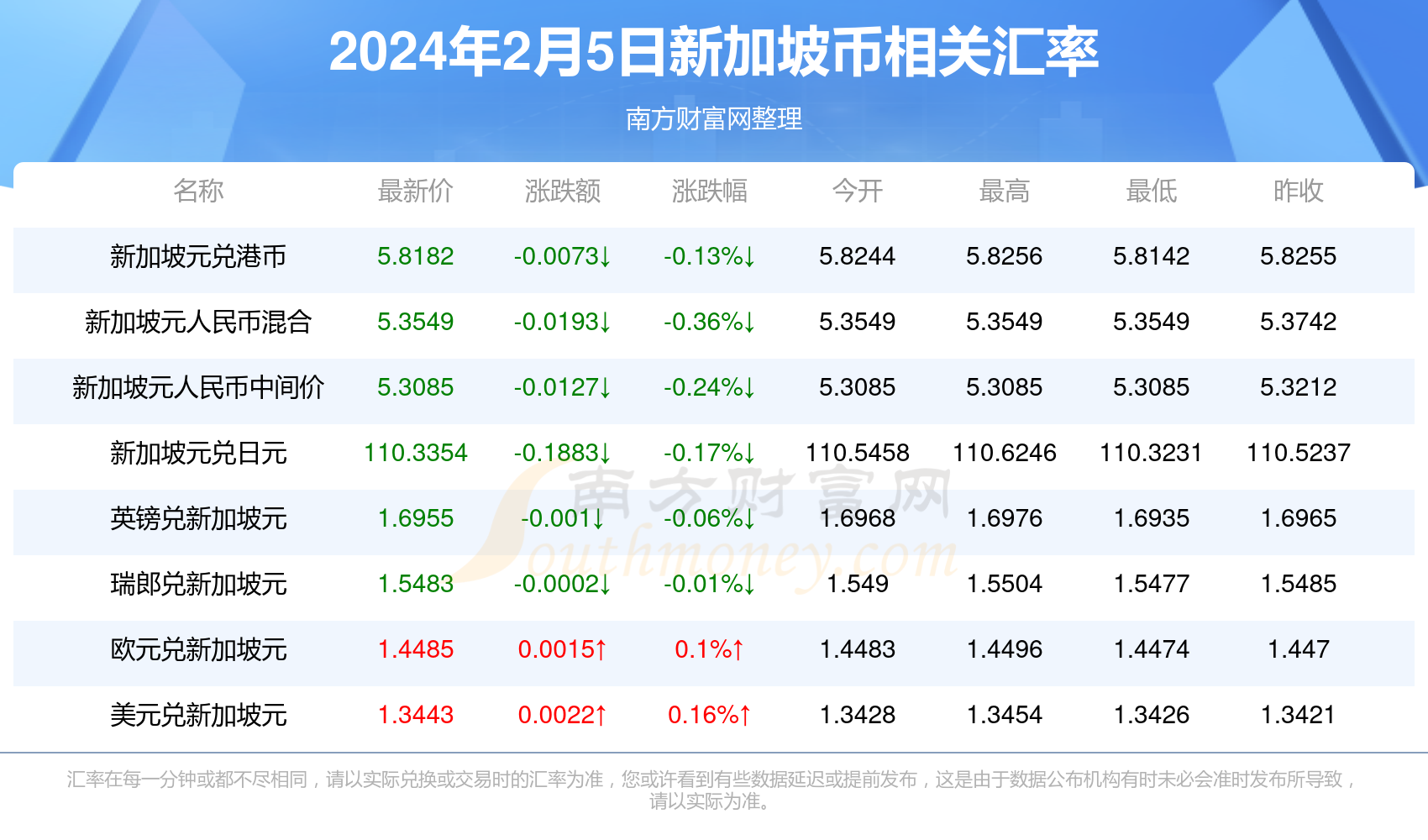 探索香港最近开奖记录，揭秘彩市风云与公众期待，揭秘香港彩市风云，公众期待与最新开奖记录探索