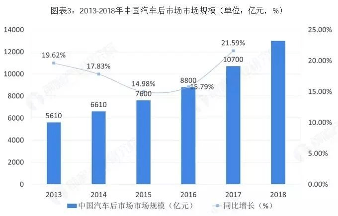2025新澳最新开奖结果查询，揭秘未来彩票市场的数字化变革，新澳2025，未来彩票市场的数字化变革与开奖结果查询新体验