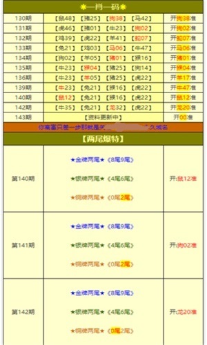 2023澳门资料大全，免费彩色信息指南，2023澳门免费彩色信息指南，全面资料大集合
