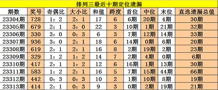 企业介绍 第218页