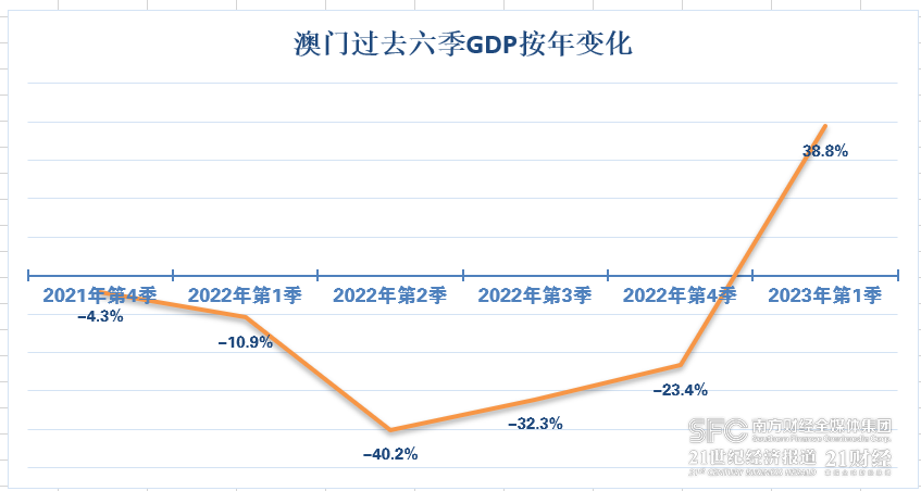 企业新闻 第216页
