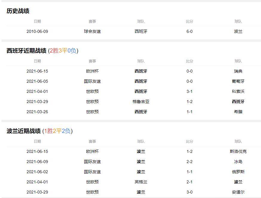 澳门六今晚开奖结果揭秘，2023年85期深度分析，揭秘2023年澳门六第85期开奖结果，深度分析与解读