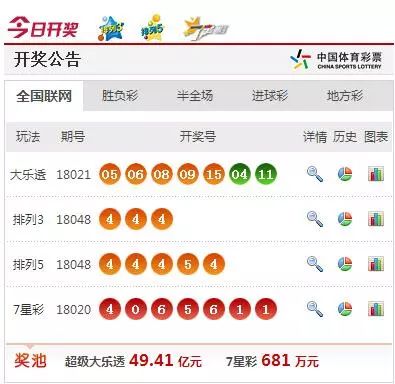 今晚新澳开奖结果揭晓，2023年8月的幸运之选，2023年8月新澳开奖结果揭晓，今晚的幸运之选