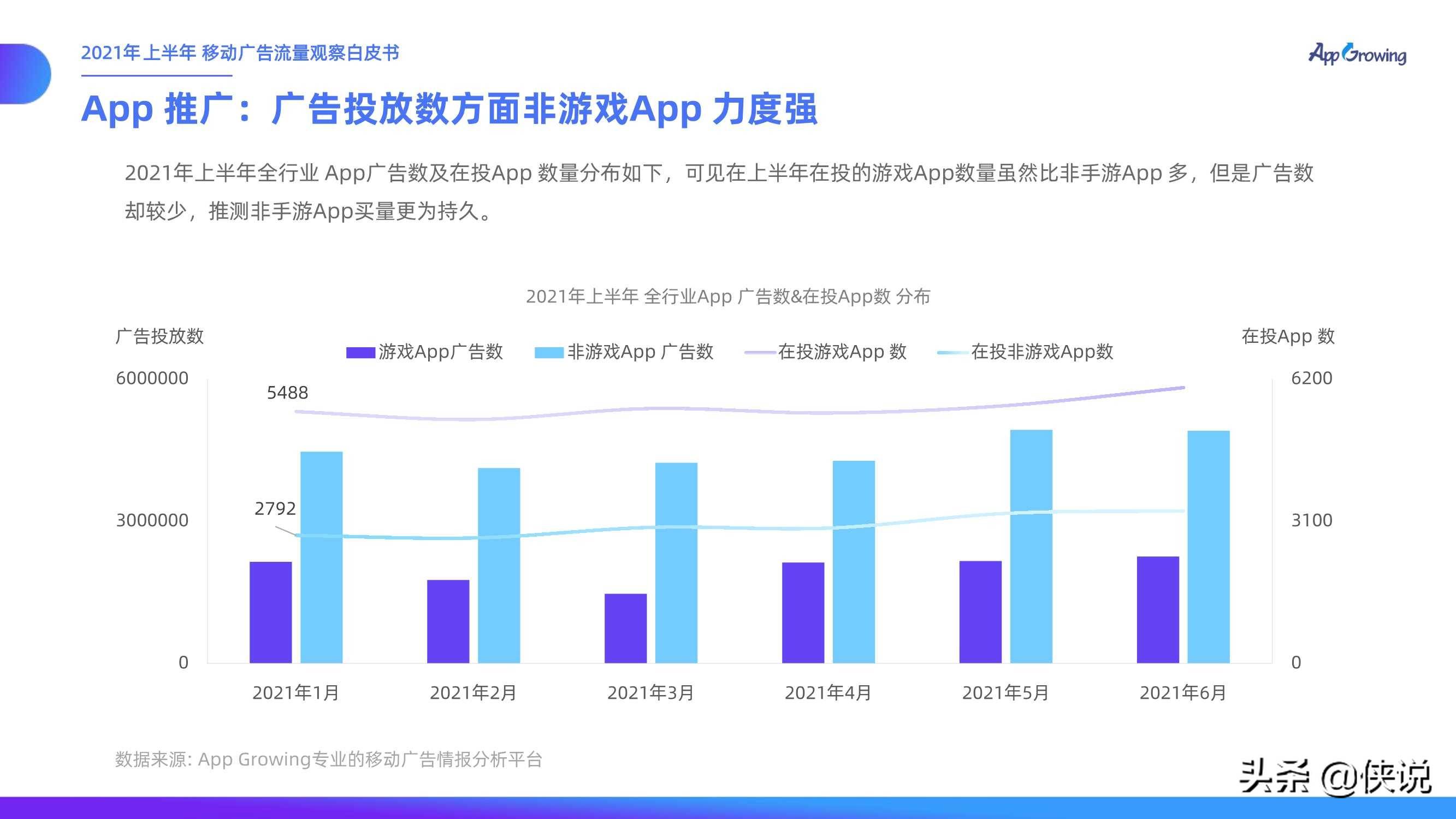 新澳开奖结果资料查询29期，深度解析与未来趋势，新澳开奖29期深度解析，历史数据、未来趋势与预测
