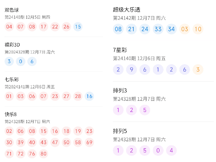 澳门2021年今晚开奖结果，揭秘澳门彩票的魅力与影响，澳门2021年今晚开奖结果，揭秘澳门彩票的独特魅力与深远影响