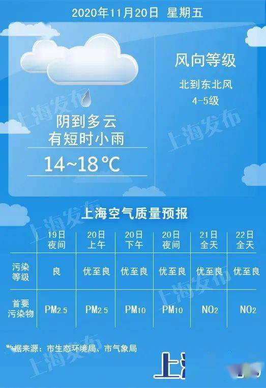 今晚新奥彩开奖结果查询指南，揭秘幸运时刻的奥秘，新奥彩开奖结果查询指南，揭秘幸运时刻的奥秘