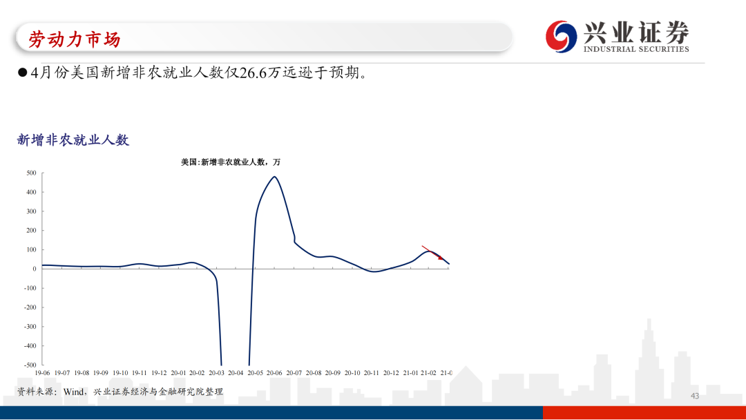 澳门今期开奖结果揭秘，2021年回顾与展望，2021年澳门开奖结果回顾与未来展望