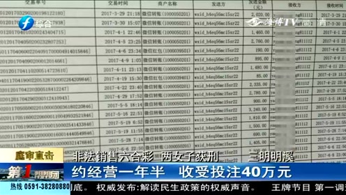 探索香港六合彩，揭秘香港码开奖结果背后的故事，揭秘香港六合彩，码开奖结果背后的故事