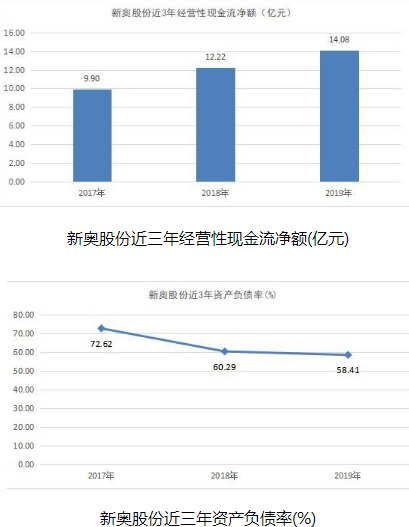 2024新奥历史开奖记录46期，探索数字背后的奇迹与希望，2024新奥历史开奖记录46期，数字背后的奇迹与希望之旅