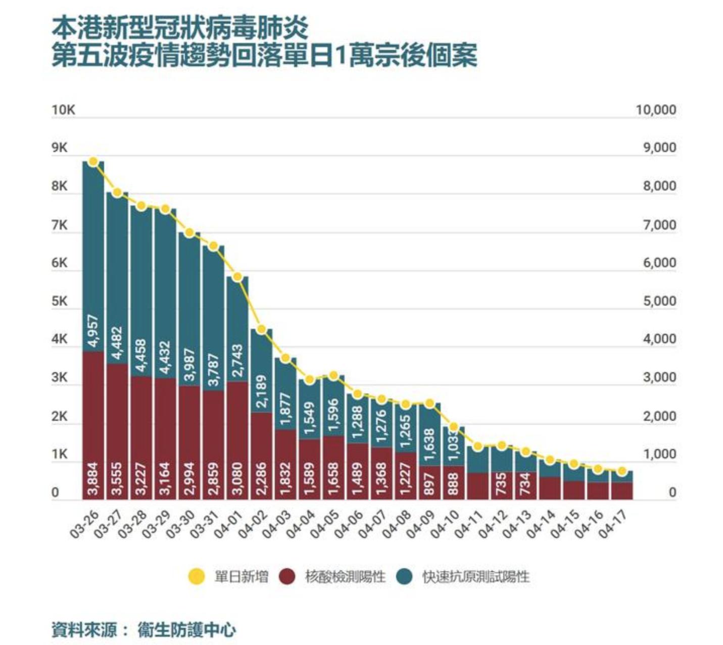 2022年香港开奖结果查询历史，回顾与展望，2022年香港开奖结果回顾与未来展望