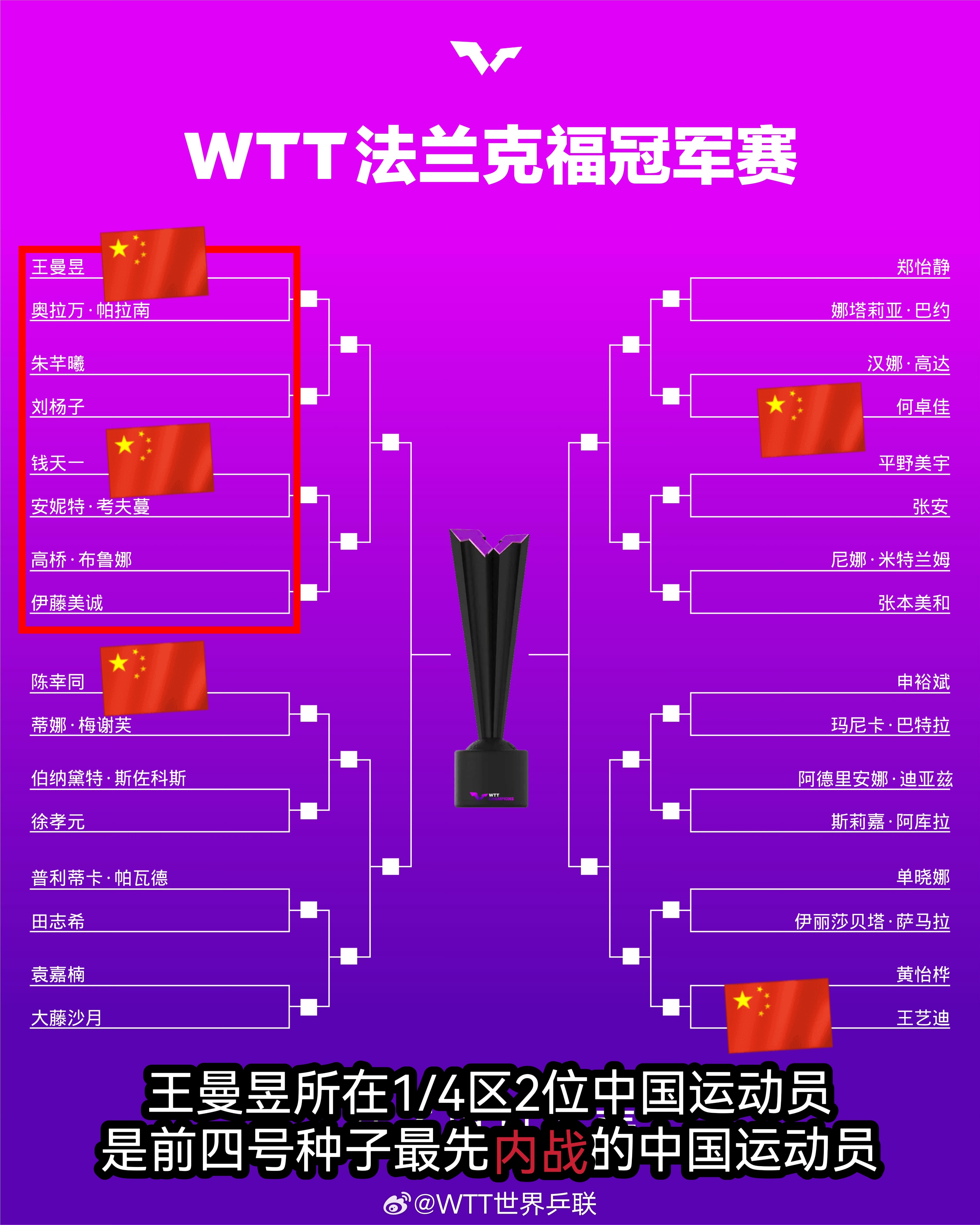 澳门2024年历史开奖记录查询表，透视新澳门的幸运轨迹，透视新澳门的幸运轨迹，2024年澳门历史开奖记录查询表