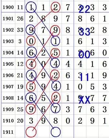 七星彩南海论坛，数字背后的智慧与乐趣，七星彩南海论坛，数字背后的智慧与乐趣探索
