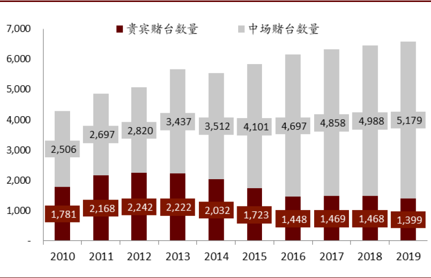 澳门494949.CC资料大全，揭秘澳门博彩业的数字世界，揭秘澳门博彩业的数字世界，澳门494949.CC资料大全