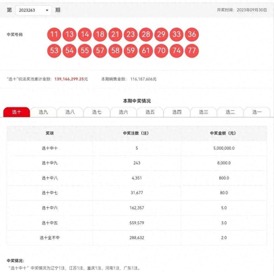 澳门开彩开奖结果历史，回顾与展望，澳门开彩历史回顾与未来展望，探寻彩市变迁的轨迹