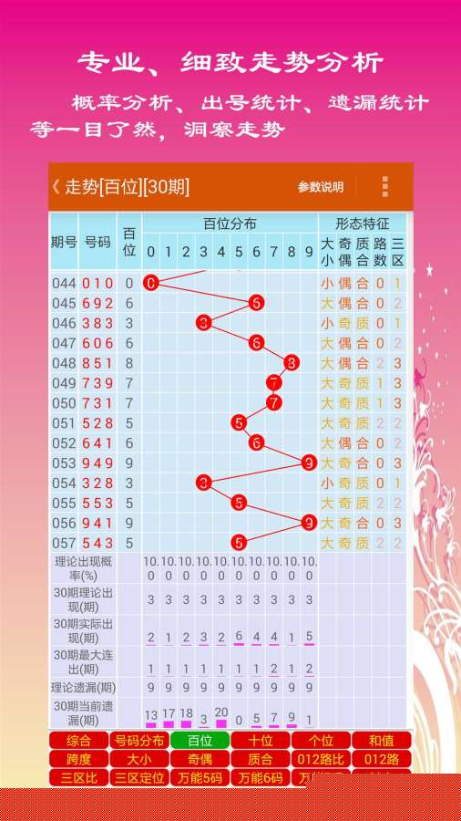 揭秘马会开奖结果，从概率到策略的全面解析，马会开奖结果揭秘，从概率到策略的全面解析