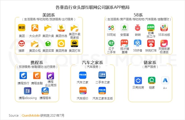 12530.com，探索移动互联网的无限可能，12530.com，探索移动互联网的无限可能