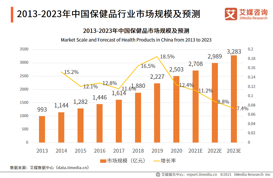 626969澳彩资料大全，2022年新趋势与深度解析，2022年澳彩资料新趋势与深度解析