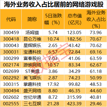 澳门码今期开奖结果，揭秘背后的数字游戏与文化意义，澳门码开奖背后的数字游戏与文化意义探析