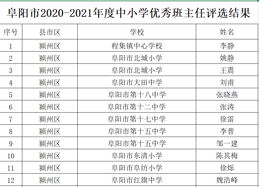 澳门彩市新风貌，新澳门历史开奖结果近期十五期深度剖析，澳门彩市新风貌，近期十五期开奖结果深度剖析