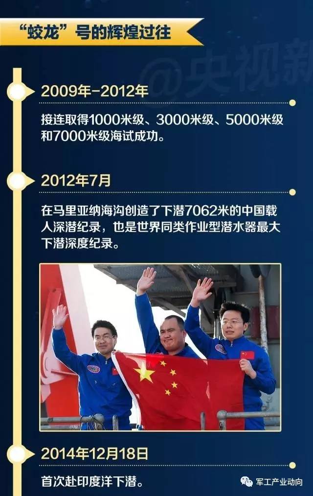 探索未来，尽在掌握 —— 新奥今天开奖结果查询的奇妙之旅，掌握未来，从新奥今天开奖结果查询开始