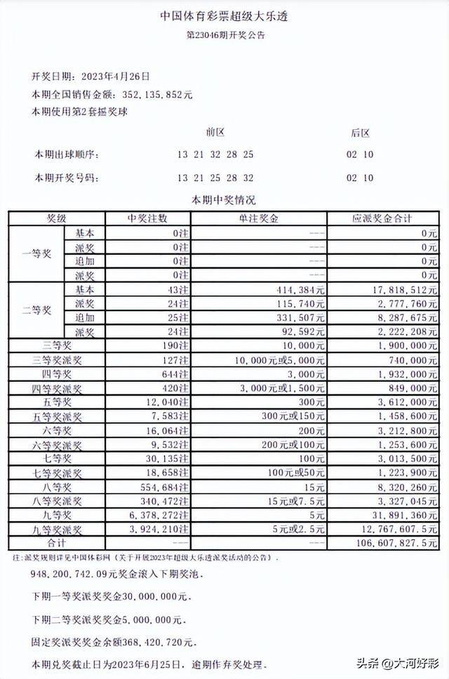 澳门博彩业新趋势