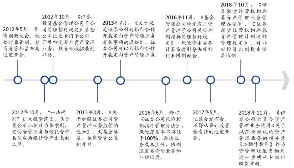 澳门资讯新篇章，新澳门资料大全最新版本更新内容详解，澳门资讯新篇章，最新版本更新内容详解与新澳门资料大全