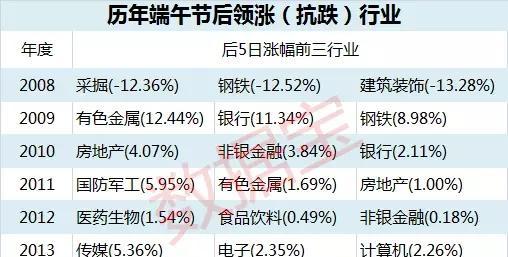 探索新澳彩50期开奖历史，揭秘数字背后的趋势与规律，新澳彩50期开奖历史深度探索，数字背后的趋势与规律揭秘
