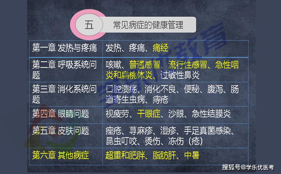 企业文化 第196页