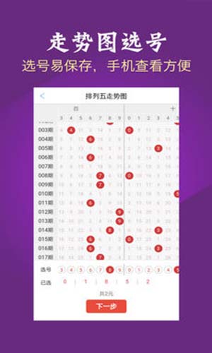 七星彩精彩论坛，探索数字背后的智慧与乐趣，七星彩精彩论坛，解锁数字背后的智慧与乐趣