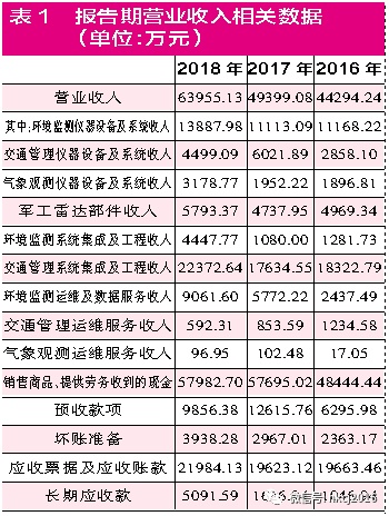 解析北京11选五，走势图真的一定牛吗？，解析北京11选五，走势图真的能决定胜负吗？
