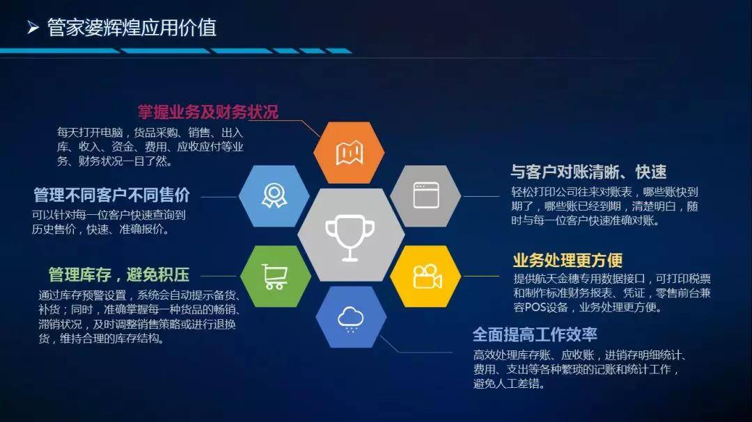 管家婆论坛，一个社区的崛起与影响，管家婆论坛，社区崛起与深远影响
