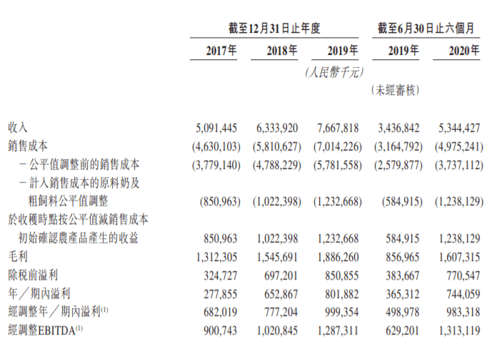探索2023年香港正版生肖号码表图，传统与现代交织的幸运密码，2023年香港正版生肖号码表图，传统与现代交织的幸运密码探索